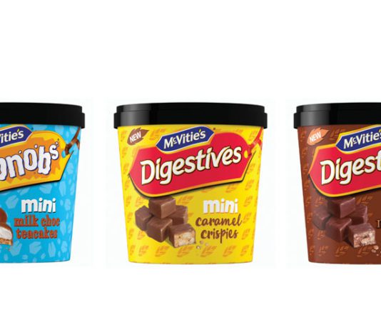 Taking a bite at sharing sales