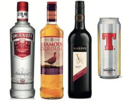 Off Trade – Scotland’s most valuable brands
