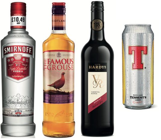 Off Trade – Scotland’s most valuable brands