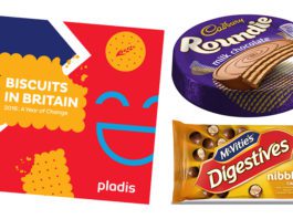 Innovation helps everyday treats