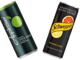 Sipping on a slimmer can