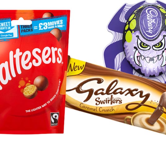 A real treat for retailers