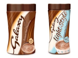 Hot chocolate is heating up