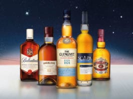 Now’s the time to give a dram Pernod Ricard UK has launched a campaign focussed on helping retailers increase sales of Scotch whisky at Christmas with its ‘Expertly Selected Whiskies’, which it says can add over £1,000 to each store’s annual sales.