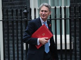 Mixed bag budget for retailers