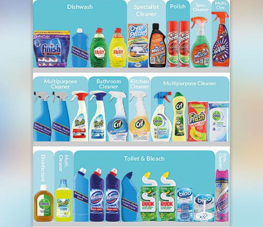 Hampered by too many choices 15% of household shoppers end up not buying products because they cannot find them says PfG.