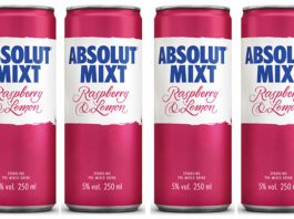 Absolut-ly ideal for hot weather