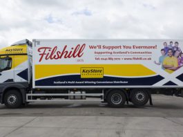 Filshill posts strong results