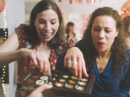 To share or not to share