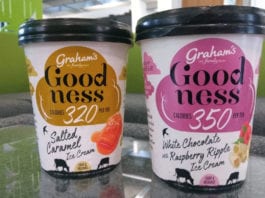 A big scoop of success Grahams-goodness