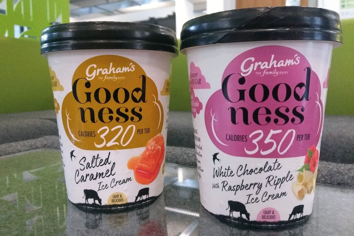 Grahams-goodness