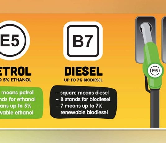 Forecourt labels get a shake up new-look-for-fuel-pumps