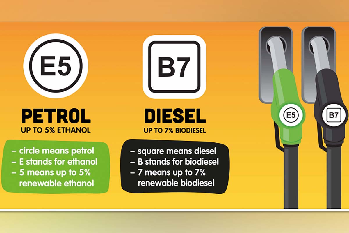 new-look-for-fuel-pumps