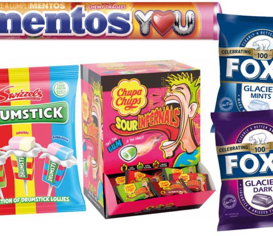 Need to know for sales to grow Sweets confectionery