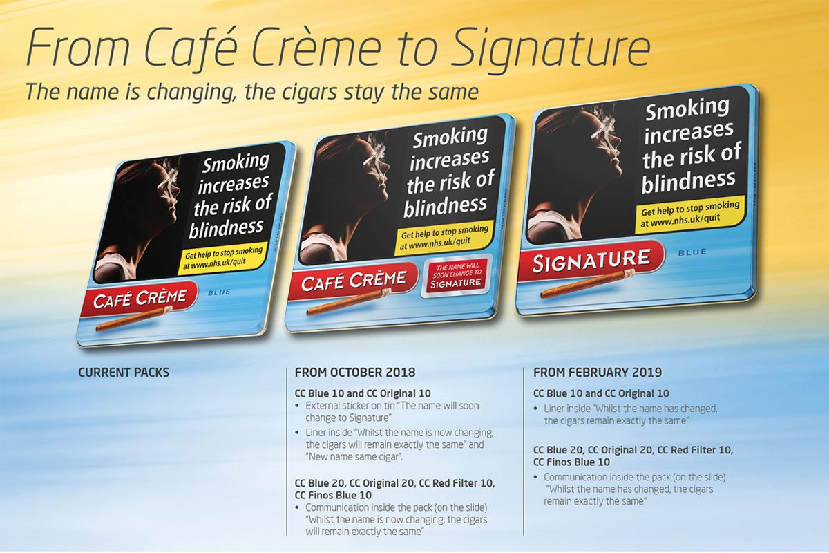 cafe-creme-cigars-rebrand