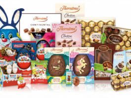 Ferrero spending millions on Easter Ferrero range