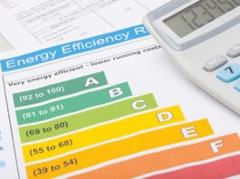 Energy cost concern Energy Efficiency Rating