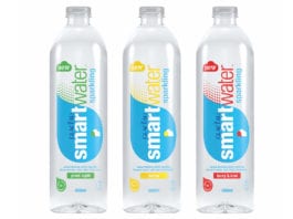 Health and hydration Smartwater bottles