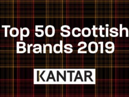 Top 50 Scottish brands 2019: Thriving amid uncertainty