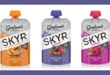 SKYR Packs