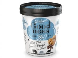 Low calorie cookies Graham's Cookie Dough Ice Cream