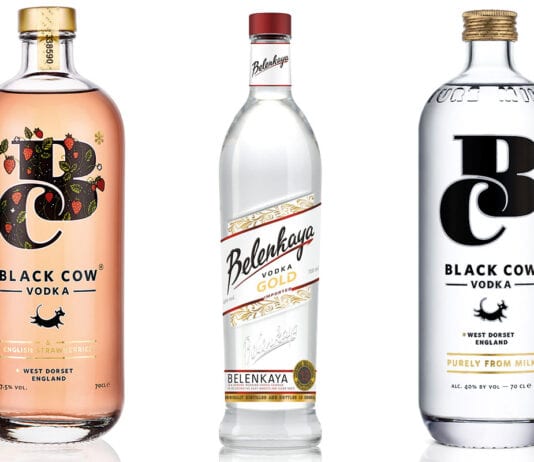 Covid gains for convenience black-cow-vodka-and-belenkaya-gold-vodka