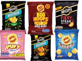 Championing local retailers KP snacks promotion