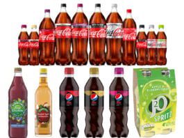 Covid-19 can’t stop soft drinks Sharing formats should do well as consumers are forced to celebrate at home.