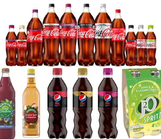 Covid-19 can’t stop soft drinks Sharing formats should do well as consumers are forced to celebrate at home.