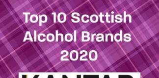 top 10 Scottish alcohol brands 2020