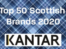 Top 50 Scottish Brands 2020: An extraordinary year Top 50 Scottish brands 2020