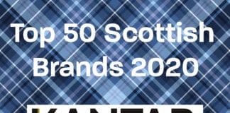 Top 50 Scottish brands 2020