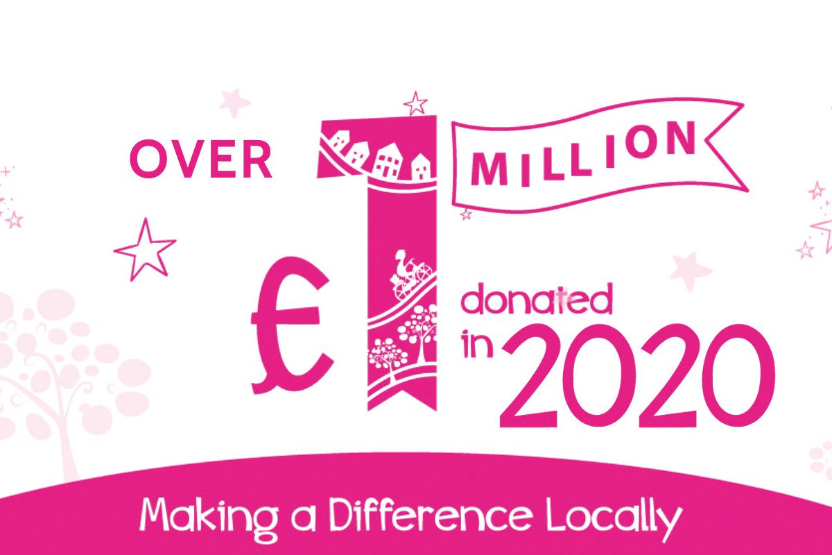 Nisa £1m donated Making A Difference Locally charity