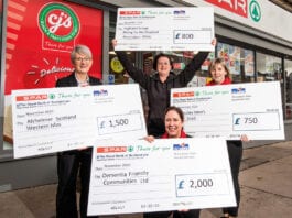 Second round of fundraising Spar fundraising