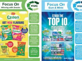 Planning for profit plan for profit