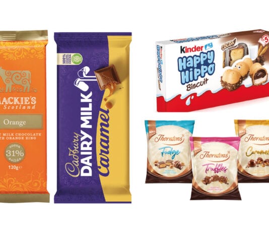 Sweet outlook for chocolate