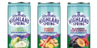 Highland Spring’s new Sparkling Spring Water