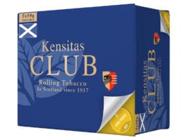 Lowest RRP in category