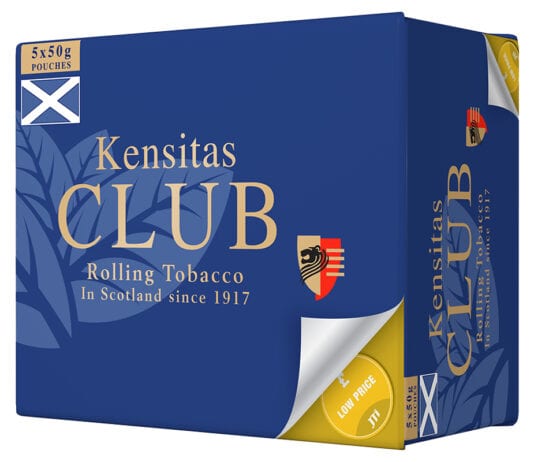 Lowest RRP in category