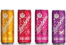 Lambrini RTD cans