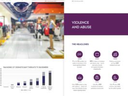 Rise in retail crime is costing billions