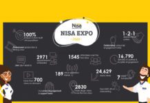Nisa Expo