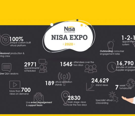 Nisa taking bookings Nisa Expo