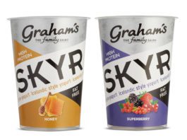 Environmental cups for COP