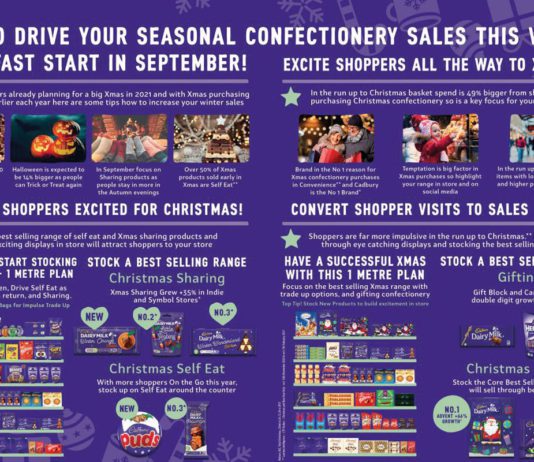 Countdown to Christmas Mondelez Christmas 2021