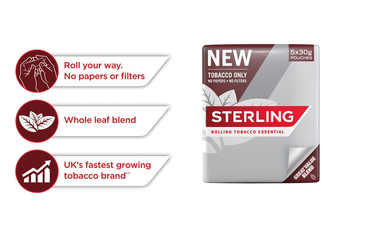 Imperial Tobacco launches JPS Players Easy Rolling Tobacco, Product News