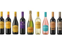 Sustainability from Spain