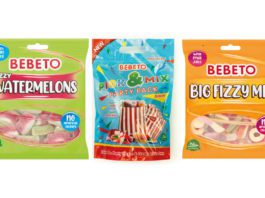 Spring is sweet for confectionery