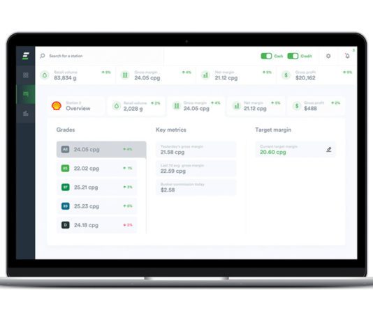 Driving margins through live data
