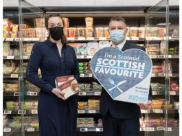 Scotmid listing for Findowie